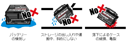 ������ȥХåƥ꡼�դ�ϳ������Ǥ�