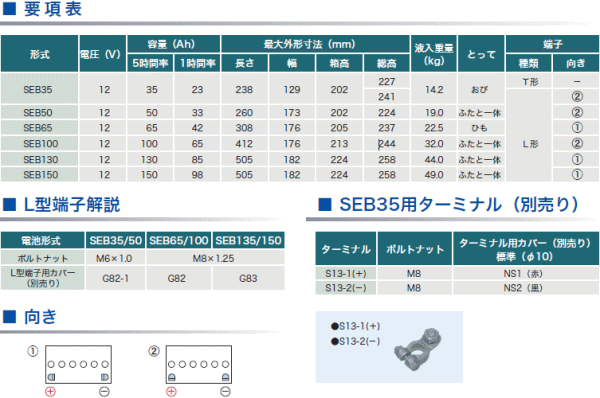 ������ɥ��������꡼�����Ͱ���