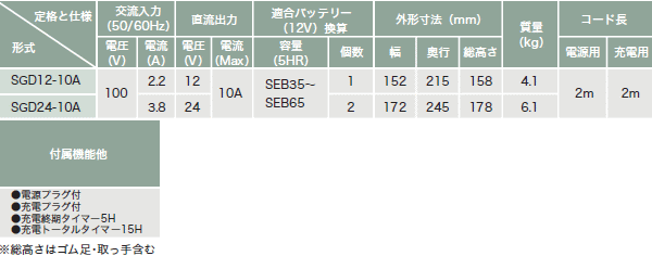 ���Ͱ���