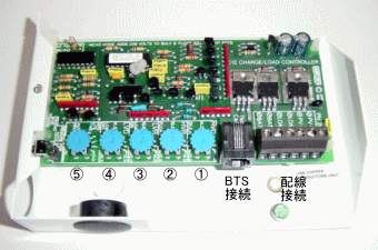 �ﵡ���������å�����