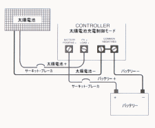 �������ӽ�������⡼��