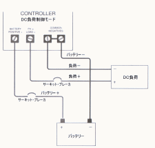 DC�������⡼��
