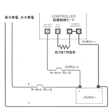 ž������⡼��