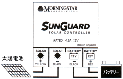 ������ˡ