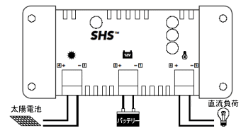 ������ˡ��