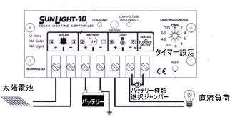 ������ˡ