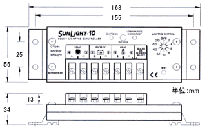 ������ˡ��