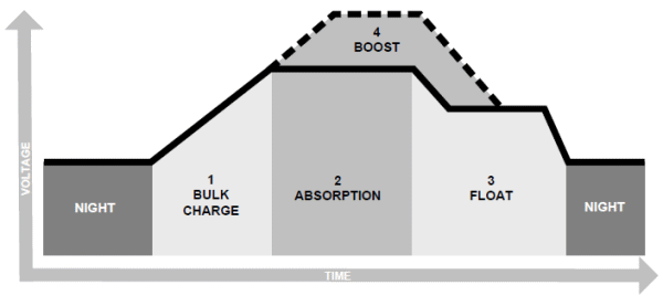 ���ť��르�ꥺ��