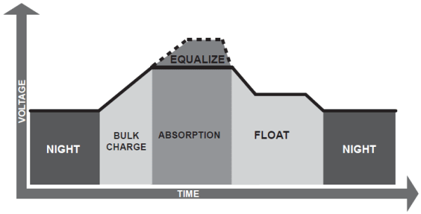 ���ť⡼��