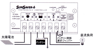 ������ˡ