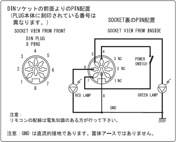 ��⥳�����³��ˡ