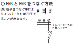 ENB��Ĥʤ���ˡ