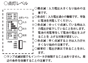 LED����ɽ��