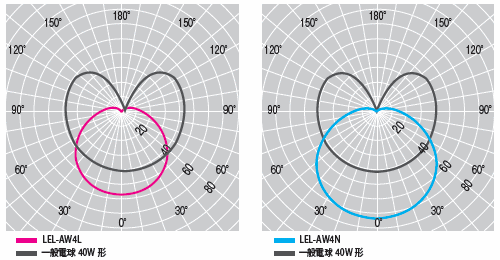 �۸�������ӡ�cd�� ����ñ��