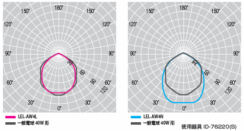 �۸�������ӡ�cd�� ������