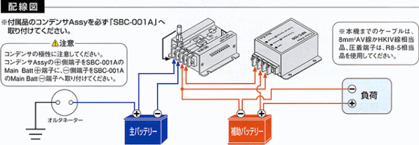 NFC-030��������