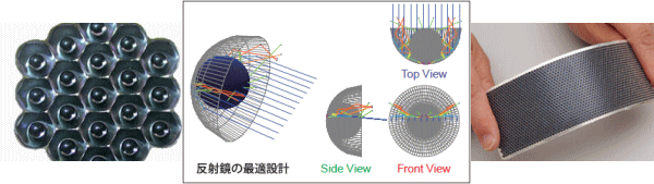 ���إ��ߥ�졼�����