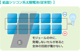 �뾽���ꥳ���