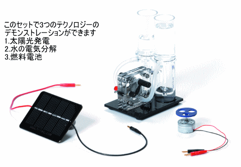 ��ǳ�����ӡפ�Ȥä��۴ķ����ͥ륮���ؽ���