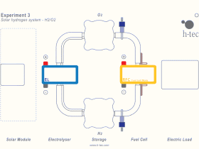 �ƥ�ץ졼�ȡ�������