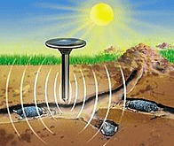 ���᡼����