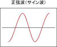 �����ȡʥ������ȡ�