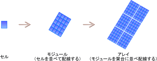 �������ӤθƤ���