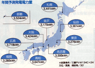 ǯ��ͽ¬ȯ��������