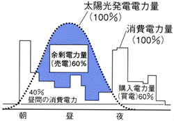 ;������