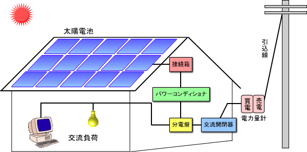 �����ƥ������