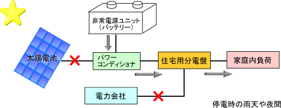 ���Ż���ȯ�š���֡�